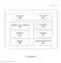 Fig. 03 - Systems and methods for providing offers using a mobile device