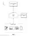 Fig. 09 - Navigating through content items on a computing device