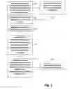 Fig. 03 - PURCHASE INCENTIVE DELIVERY SYSTEM AND METHOD