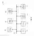 Fig. 07 - SYSTEM FOR CONTEXTUALIZING MAP SELECTIONS