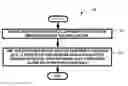 Fig. 01 - DEEP APPLICATION CRAWLING