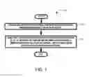 Fig. 02 - DEEP APPLICATION CRAWLING