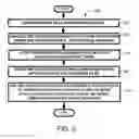 Fig. 03 - DEEP APPLICATION CRAWLING