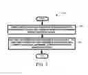 Fig. 04 - DEEP APPLICATION CRAWLING