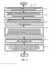 Fig. 05 - DEEP APPLICATION CRAWLING