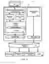 Fig. 06 - DEEP APPLICATION CRAWLING