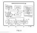 Fig. 07 - DEEP APPLICATION CRAWLING