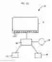 Fig. 08 - Digital advertisement display stand