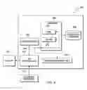Fig. 04 - Advertising within social networks