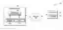 Fig. 01 - Advertising within social networks