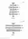 Fig. 03 - Advertising within social networks