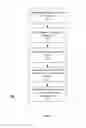 Fig. 03 - System for and method of generating advertising inventory by marketers sharing content with others