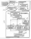 Fig. 01 - Method and system for online video editing