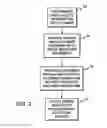 Fig. 03 - Method and system for online video editing