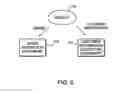 Fig. 10 - Method and system for online video editing