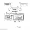Fig. 43 - Method and system for online video editing