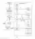 Fig. 06 - METHOD AND SYSTEM FOR DETERMINING ALLIED PRODUCTS