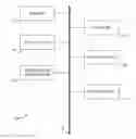 Fig. 01 - Interactive notifications for mobile commerce applications