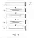 Fig. 05 - Interactive notifications for mobile commerce applications
