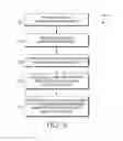 Fig. 06 - Interactive notifications for mobile commerce applications