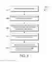 Fig. 07 - Interactive notifications for mobile commerce applications