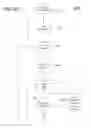 Fig. 07 - SYSTEM AND METHOD FOR MODELING A LIGHTING CONTROL SYSTEM