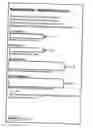 Fig. 01 - Send2Mobile+ IM