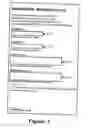 Fig. 02 - Send2Mobile+ IM