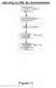 Fig. 12 - Send2Mobile+ IM