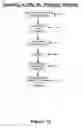 Fig. 13 - Send2Mobile+ IM