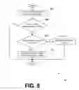 Fig. 07 - Non-transitory computer-readable medium, system, and method for local search of network content