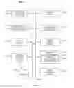 Fig. 19 - Passive Detection