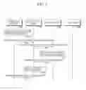 Fig. 10 - METHOD OF SEARCHING FOR INFORMATION OF ELECTRONIC LABEL AND SYSTEM THEREFOR