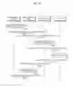 Fig. 11 - METHOD OF SEARCHING FOR INFORMATION OF ELECTRONIC LABEL AND SYSTEM THEREFOR