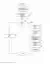 Fig. 10 - Interactive sale generation and purchase coordination digital media