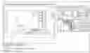 Fig. 01 - Page content display with conditional scroll gesture snapping