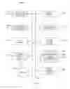 Fig. 19 - Page content display with conditional scroll gesture snapping