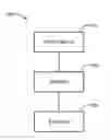 Fig. 01 - METHODS AND SYSTEMS FOR IMPROVED ORDER FILL RATES