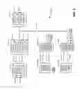 Fig. 03 - METHODS AND SYSTEMS FOR IMPROVED ORDER FILL RATES