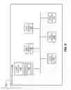 Fig. 07 - METHODS AND SYSTEMS FOR IMPROVED ORDER FILL RATES