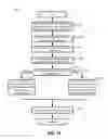 Fig. 12 - METHODS AND SYSTEMS FOR IMPROVED ORDER FILL RATES