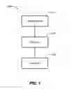 Fig. 02 - System, method, and tool for synthetic order recovery