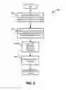 Fig. 07 - System, method, and tool for synthetic order recovery