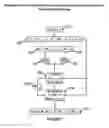 Fig. 08 - Stochastic Dynamic Programming in a Computer Using a Multi-Part Utility Function and Local Search to Efficiently Compute Asset Allocation and Consumption