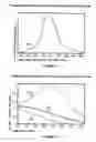 Fig. 14 - Stochastic Dynamic Programming in a Computer Using a Multi-Part Utility Function and Local Search to Efficiently Compute Asset Allocation and Consumption