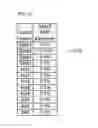 Fig. 24 - Risk Factor Splitting