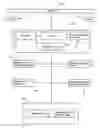 Fig. 01 - SYSTEM AND METHOD FOR PRESENTING ITEMS FOR SALE AND DIRECTING SALE PROCEEDS INTO A COLLEGE EDUCATION SAVING ACCOUNT