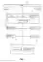 Fig. 02 - SYSTEM AND METHOD FOR PRESENTING ITEMS FOR SALE AND DIRECTING SALE PROCEEDS INTO A COLLEGE EDUCATION SAVING ACCOUNT