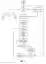 Fig. 03 - SYSTEM AND METHOD FOR PRESENTING ITEMS FOR SALE AND DIRECTING SALE PROCEEDS INTO A COLLEGE EDUCATION SAVING ACCOUNT