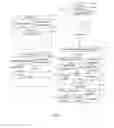 Fig. 02 - Using CE device record of E-card transactions to reconcile bank record